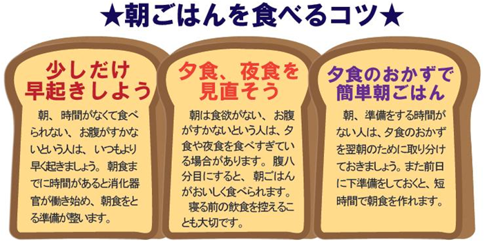 画像：朝ごはんを食べるコツ、少しだけ早起きしよう、夕食・夜食を見直そう、夕食のおかずで簡単朝ごはん